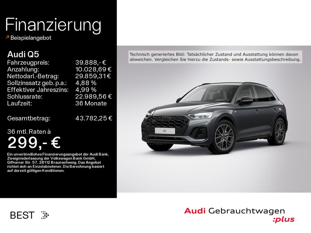 Audi Q5 2022