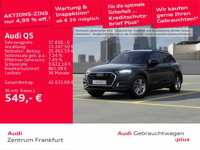 Audi Q5 2023