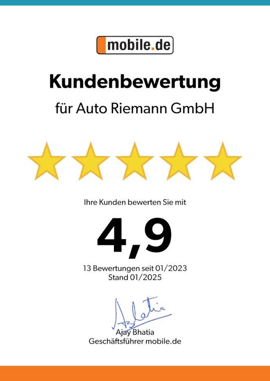 Volkswagen Crafter 2025