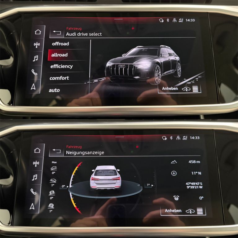 Audi A6 Allroad 2022