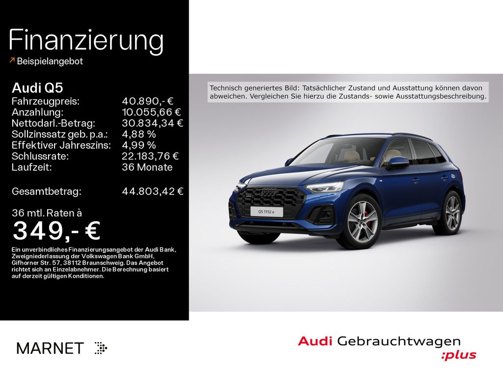 Audi Q5 2023