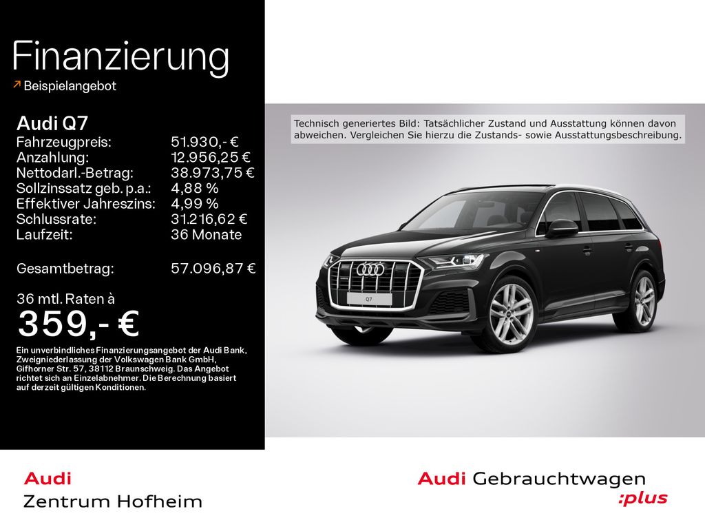 Audi Q7 2022