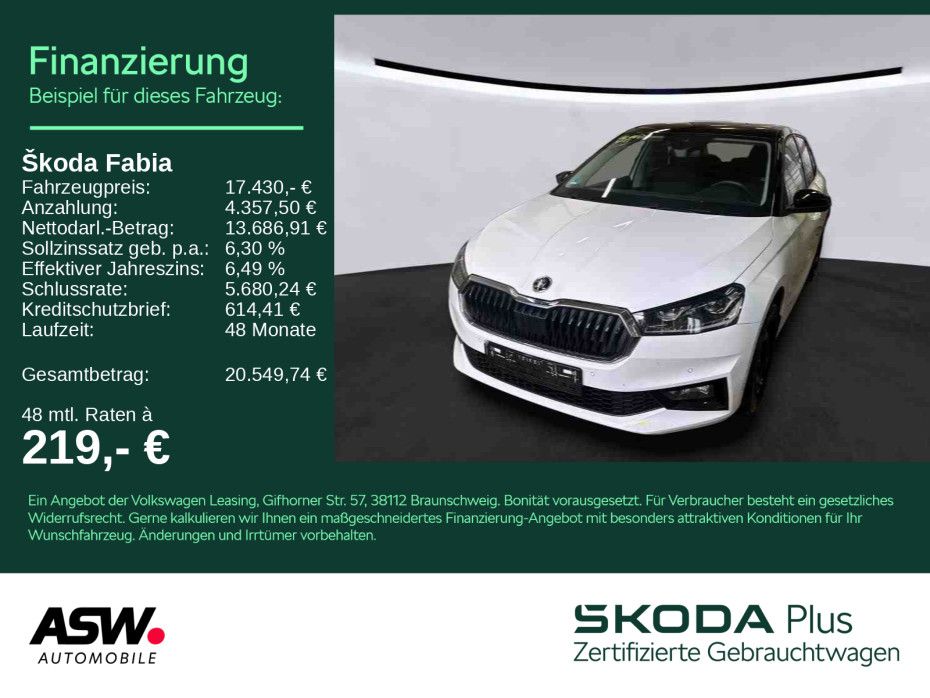 Skoda Fabia 2022