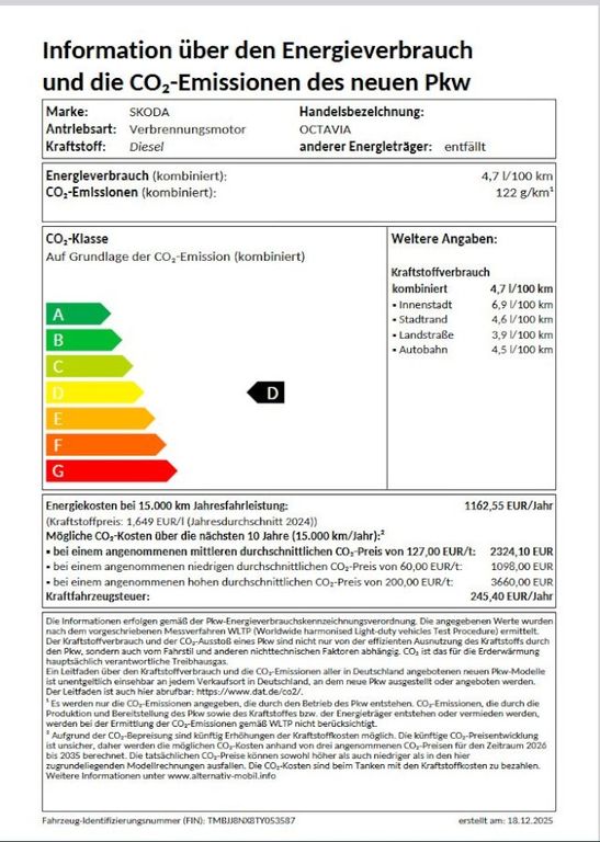 Skoda Octavia