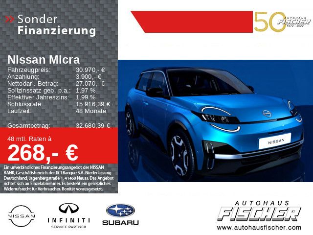 Nissan Micra