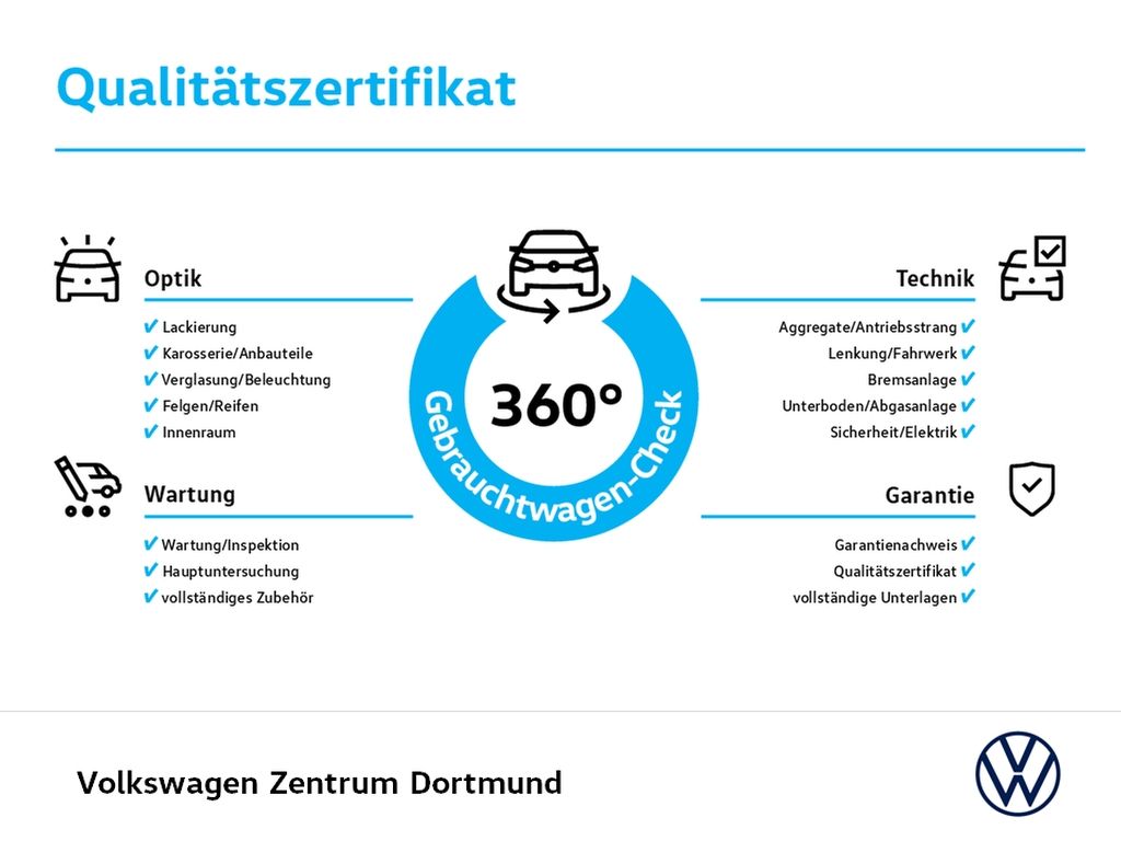Volkswagen Touran 2024