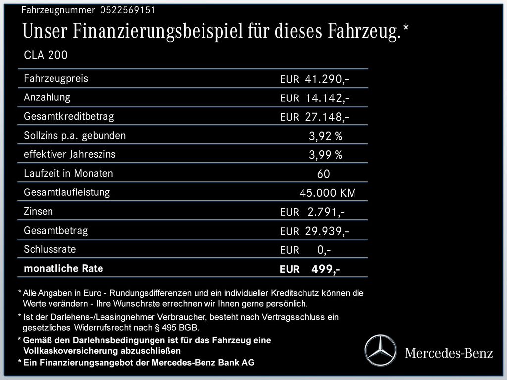 Mercedes-Benz CLA 200 2025