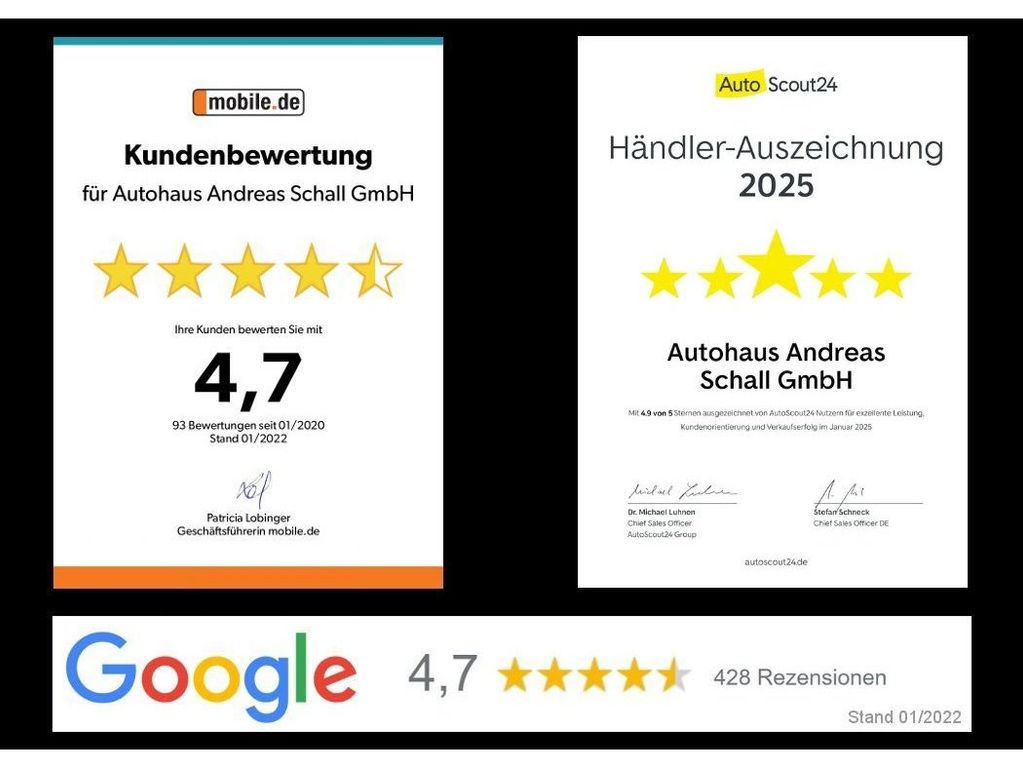 Mercedes-Benz CLA 35 AMG Shooting Brake 2024