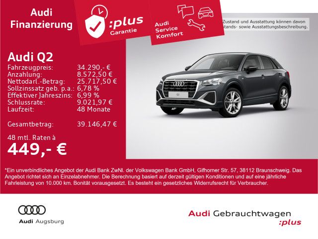 Audi Q2 2025
