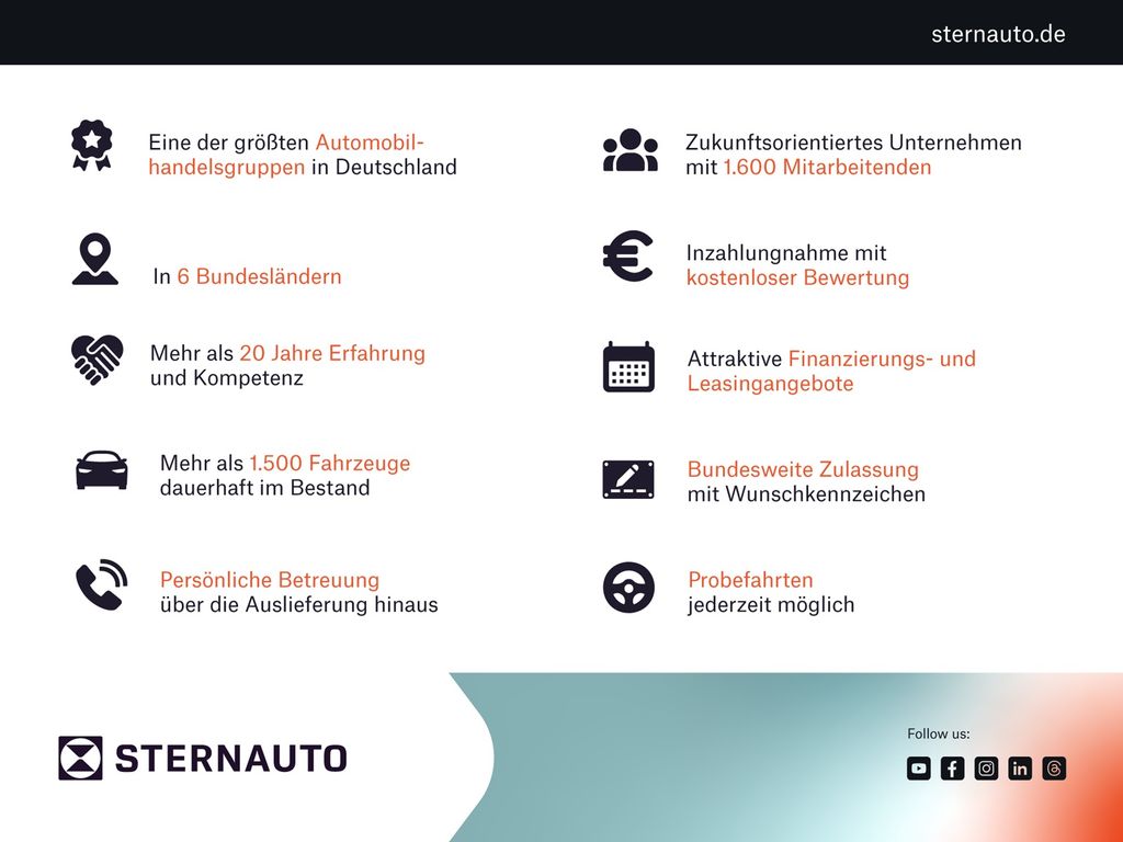 Mercedes-Benz E 300 2025