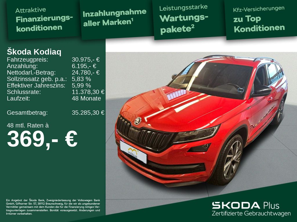 Skoda Kodiaq 2021