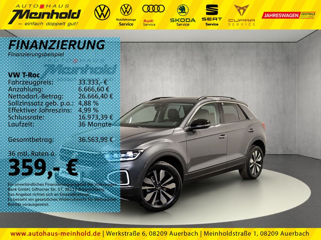 Volkswagen T-Roc 2025