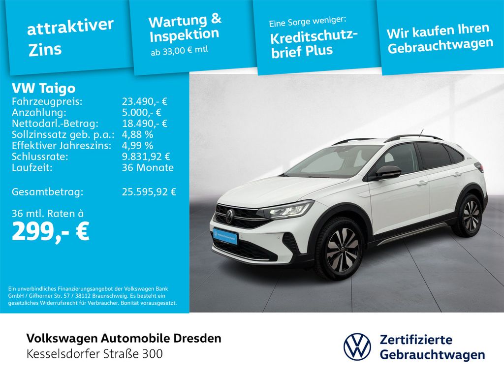Volkswagen Taigo 2024