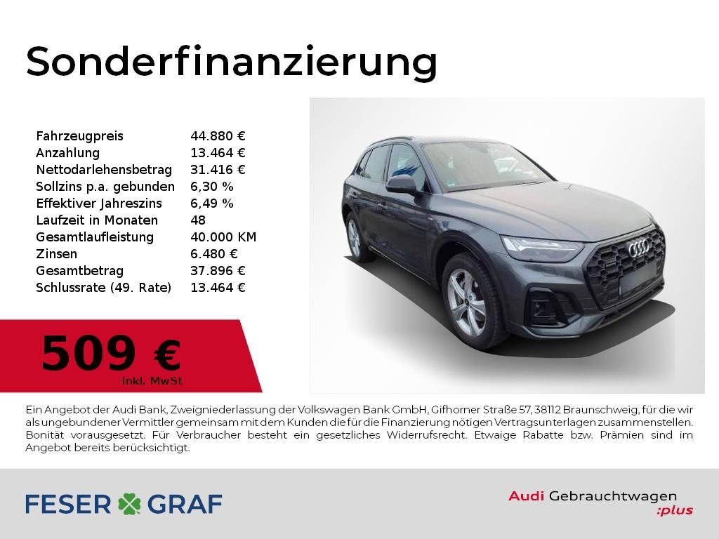 Audi Q5 2022