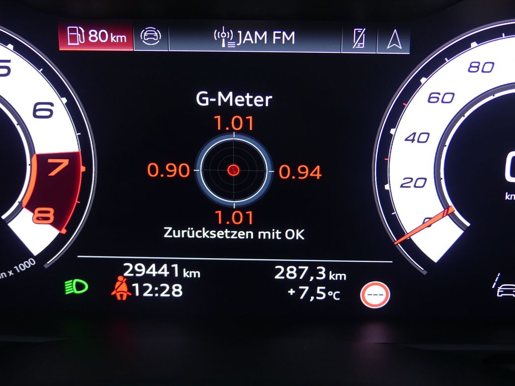 Audi RS6 2024