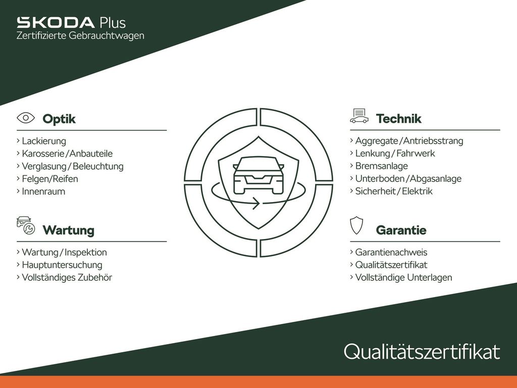 Skoda Enyaq 2022
