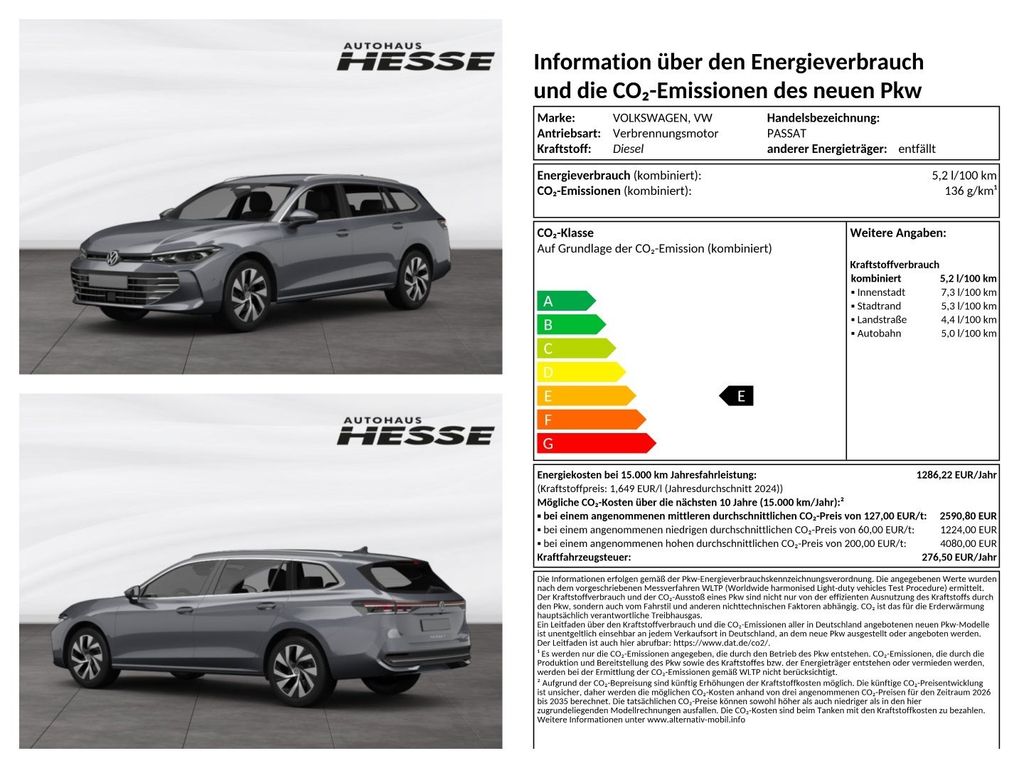 Volkswagen Passat Variant 2025