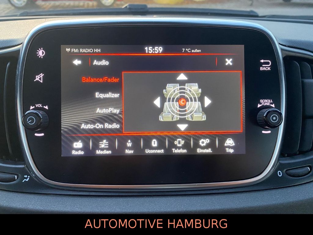 Abarth 595 Competizione 2021