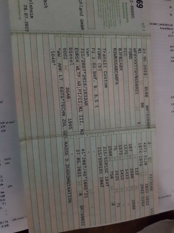 Ford Transit Custom 2022