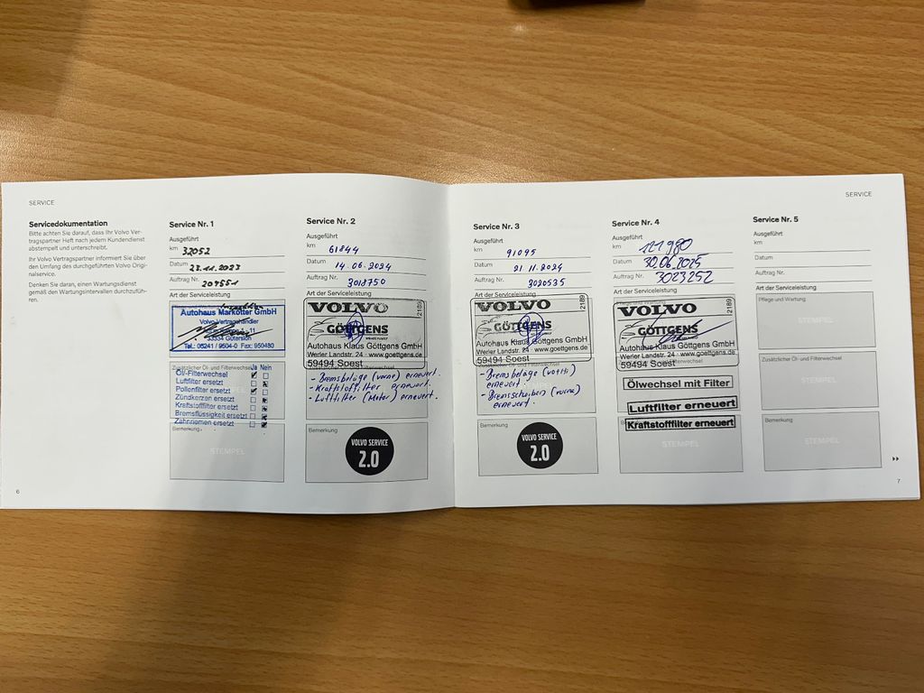 Volvo V60 Cross Country 2023