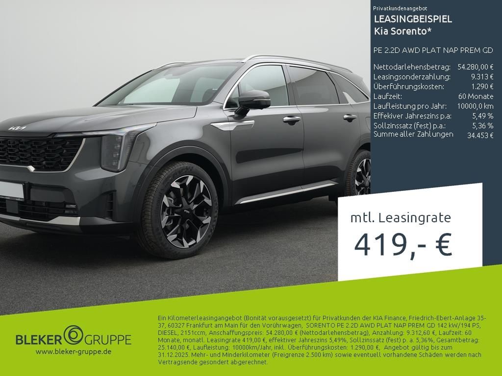 Kia Sorento 2025