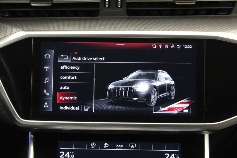 Audi A6 Allroad 2021