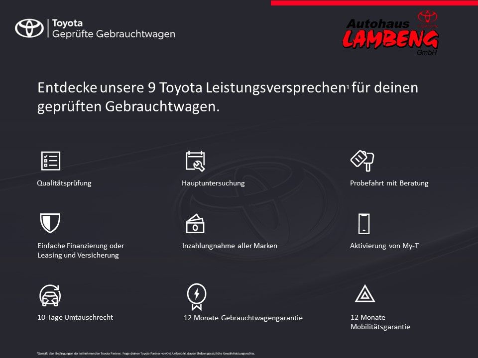 Toyota Aygo (X) 2024