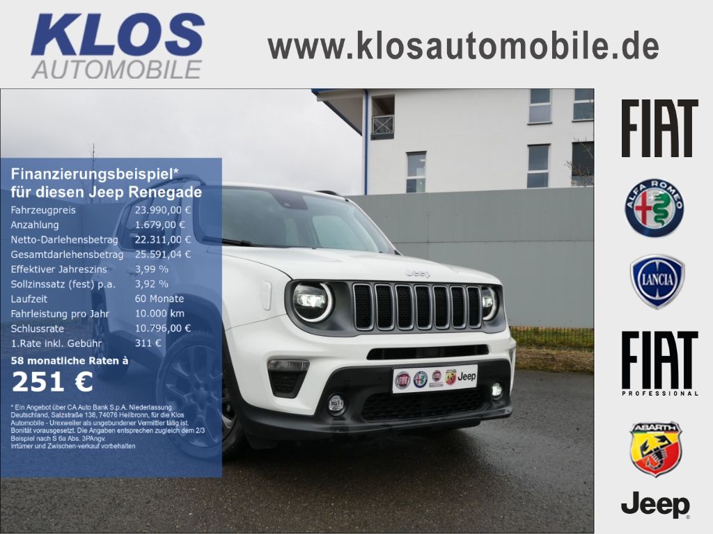 Jeep Renegade 2023