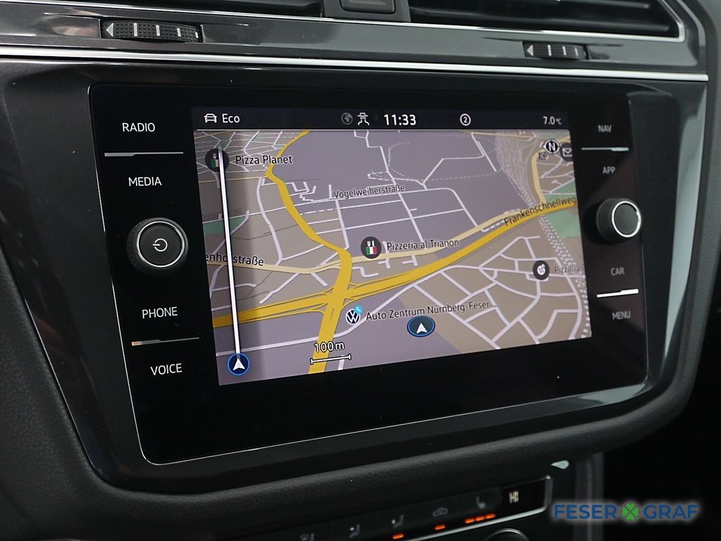 Volkswagen Tiguan Allspace 2021