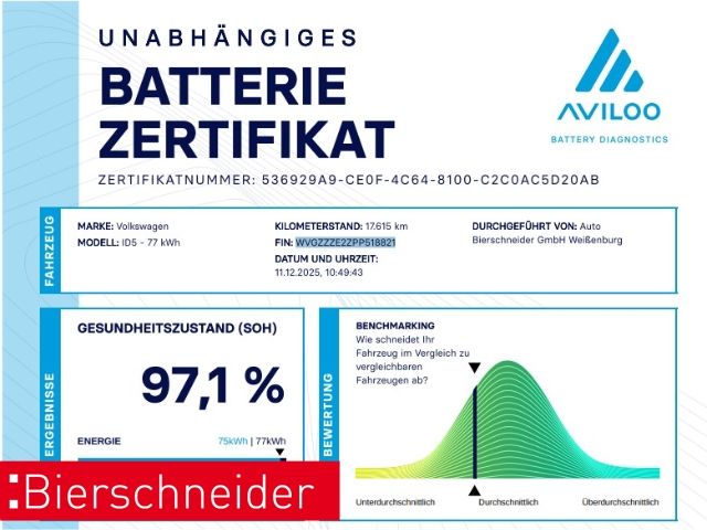 Volkswagen ID.5 2024