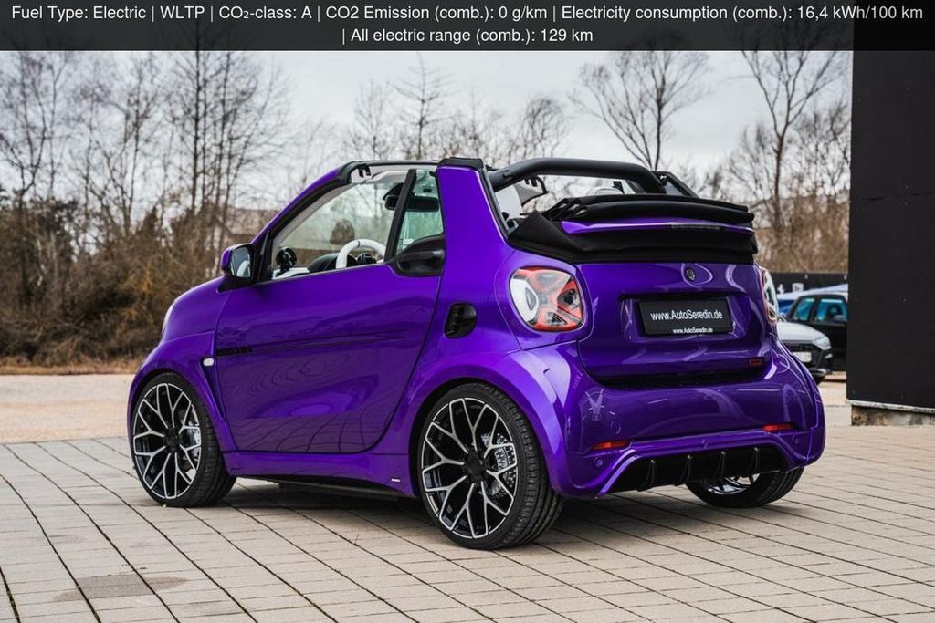 Smart ForTwo