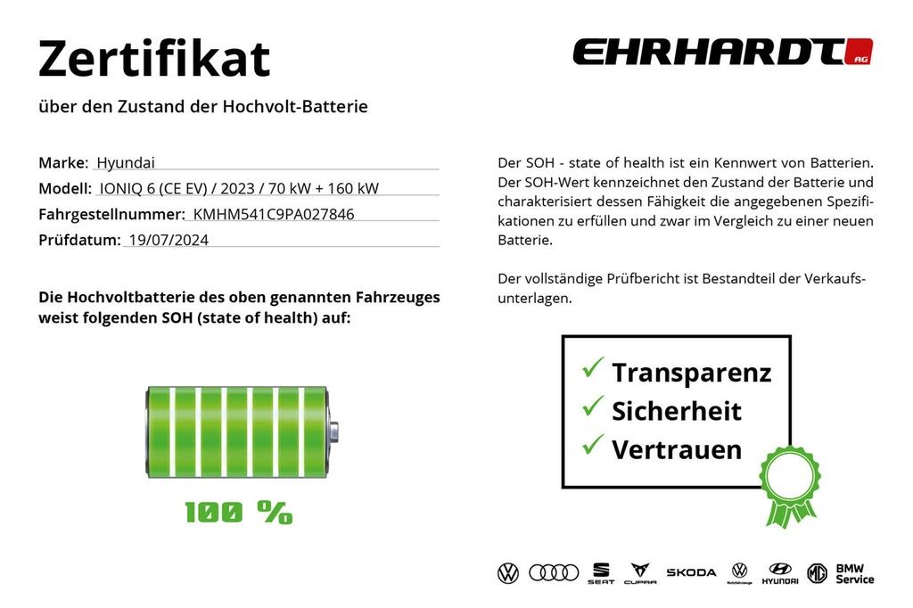 Hyundai IONIQ 6 2024