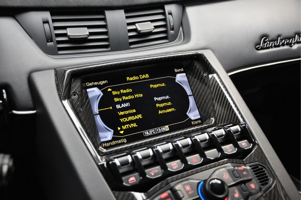 Lamborghini Aventador 2021