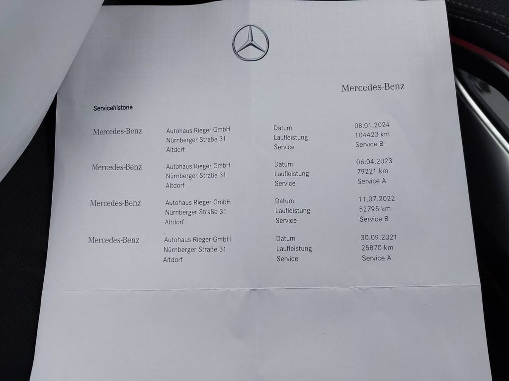 Mercedes-Benz GLE 350 2020