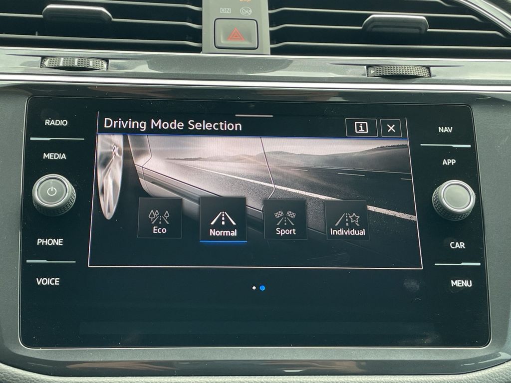 Volkswagen Tiguan Allspace 2024