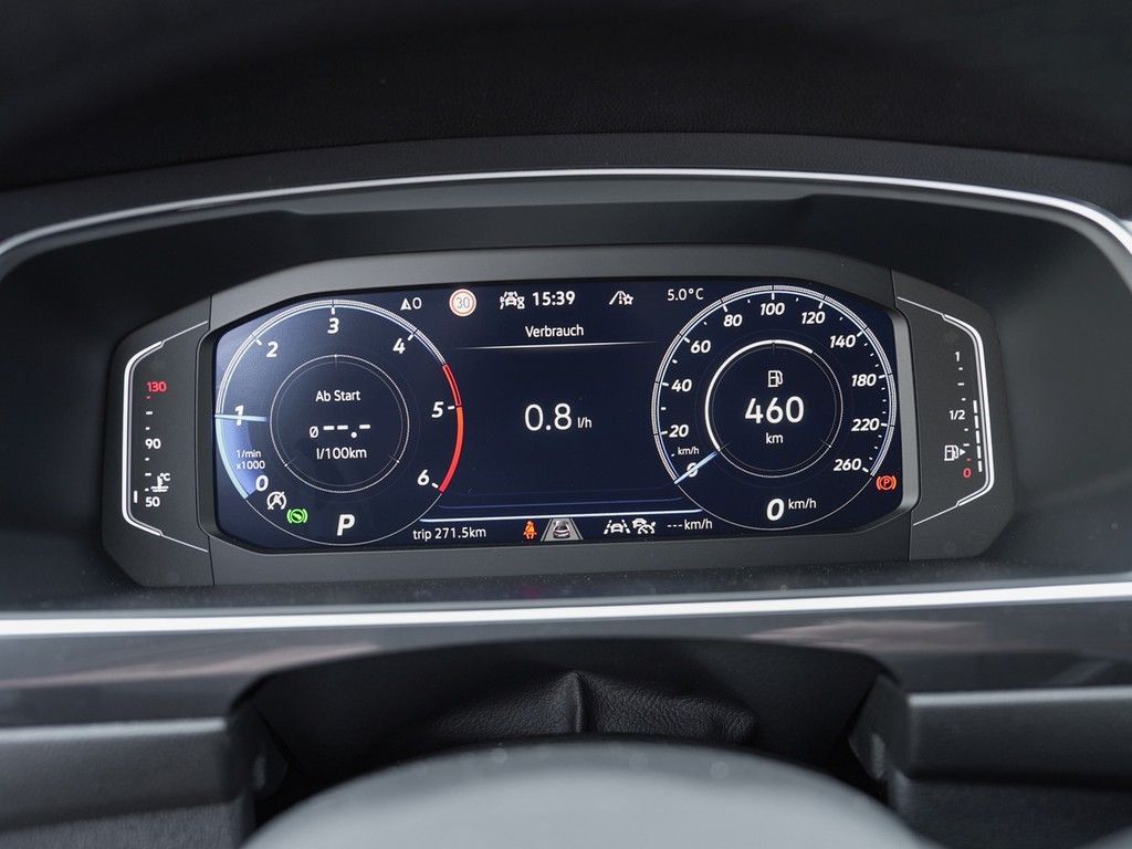 Volkswagen Tiguan Allspace 2025