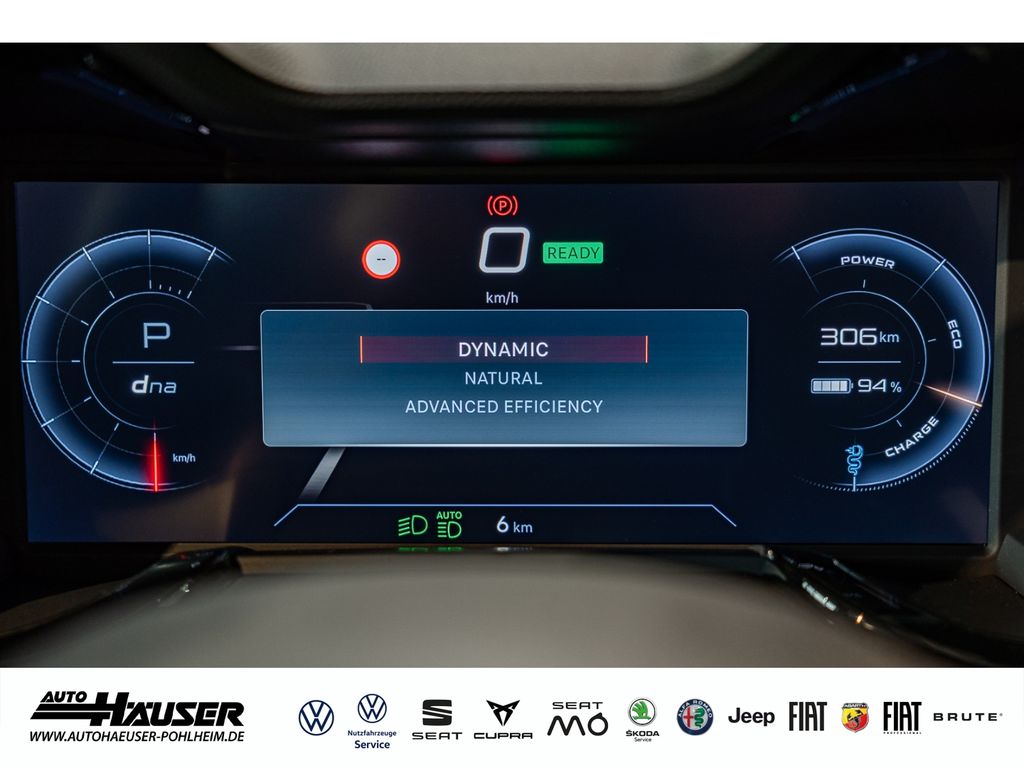 Alfa Romeo Junior 2025