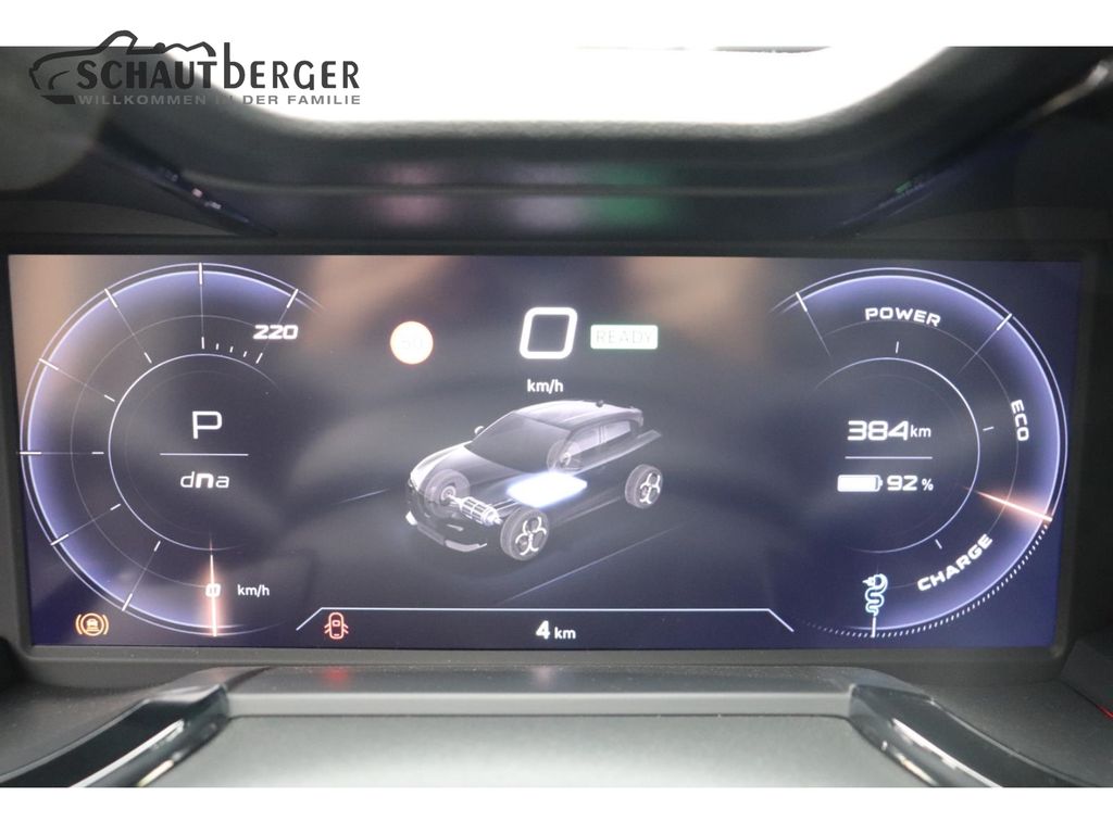 Alfa Romeo Junior 2024