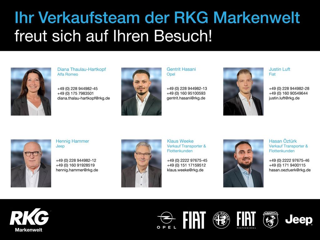 Alfa Romeo Junior 2024