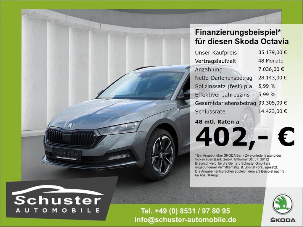 Skoda Octavia 2024