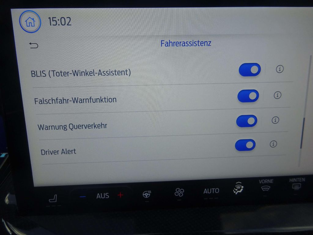 Ford Focus 2024