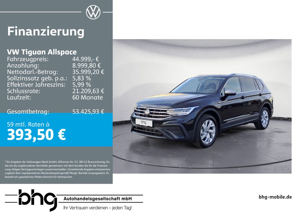 Volkswagen Tiguan Allspace 2025
