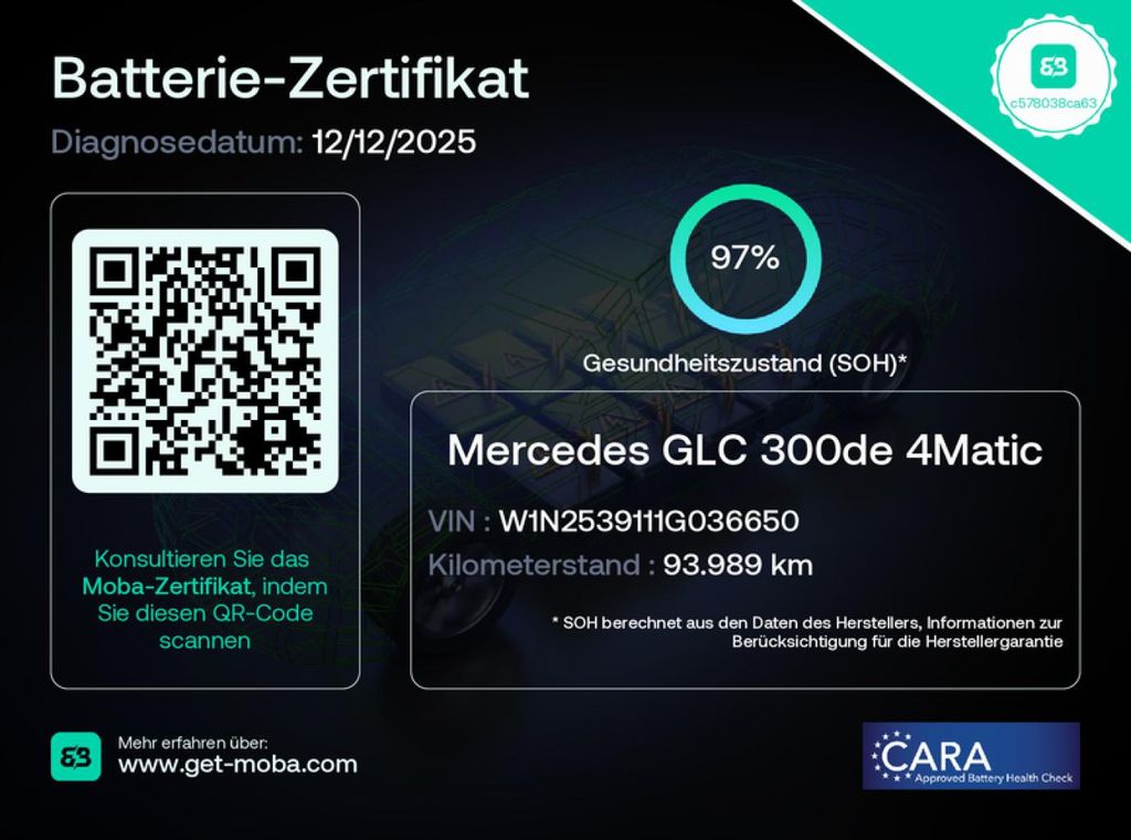 Mercedes-Benz GLC 300 2022