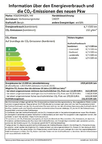 Volkswagen Caddy 2025