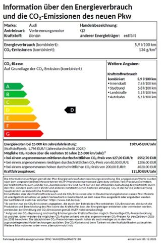 Audi Q2 2024