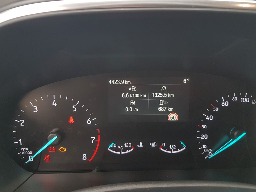 Ford Focus 2022
