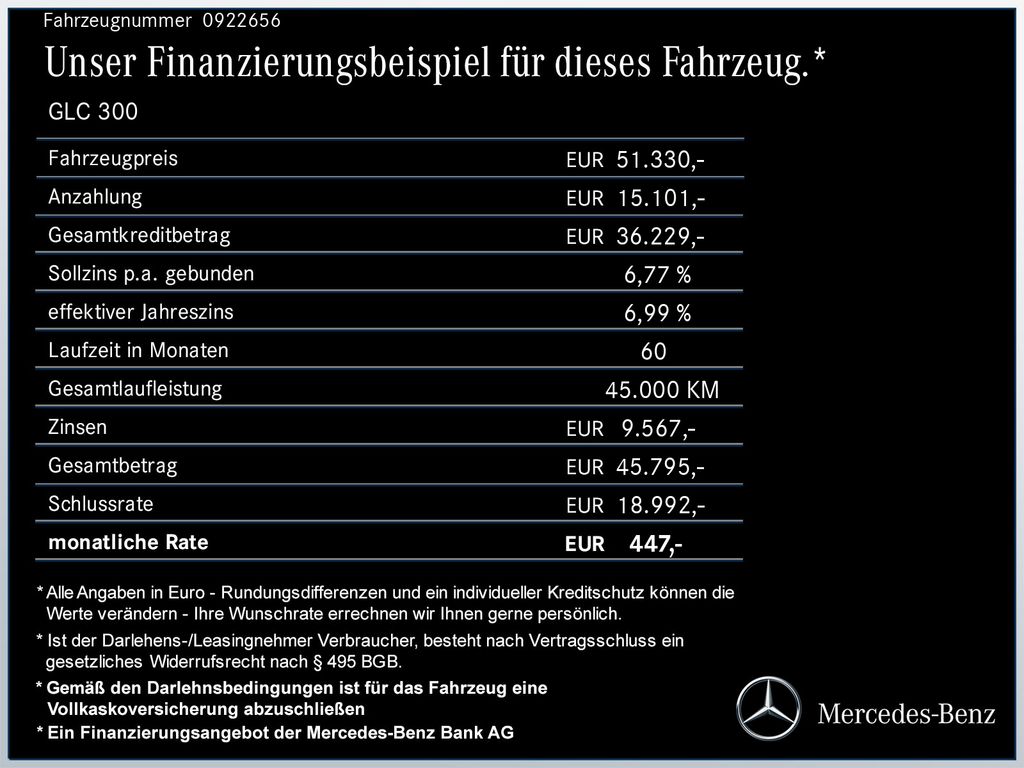 Mercedes-Benz GLC 300 2021