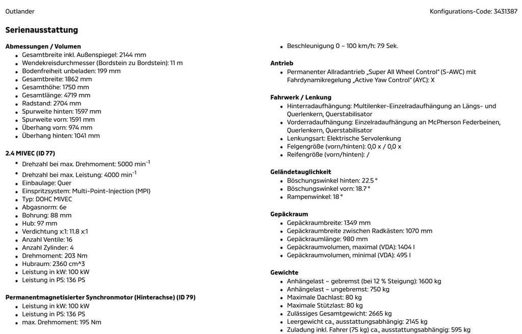 Mitsubishi Plug-in Hybrid Outlander
