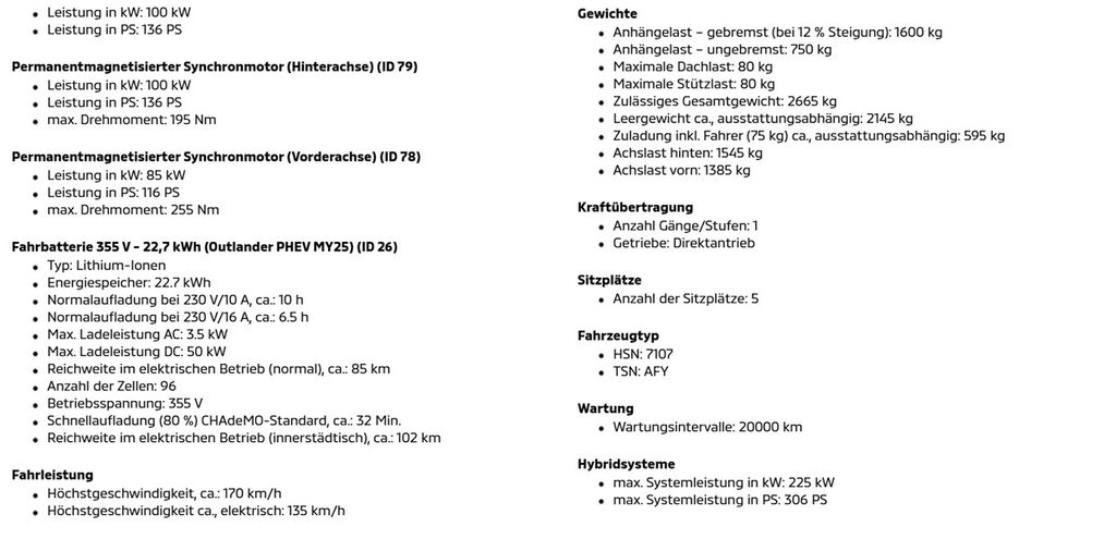 Mitsubishi Plug-in Hybrid Outlander