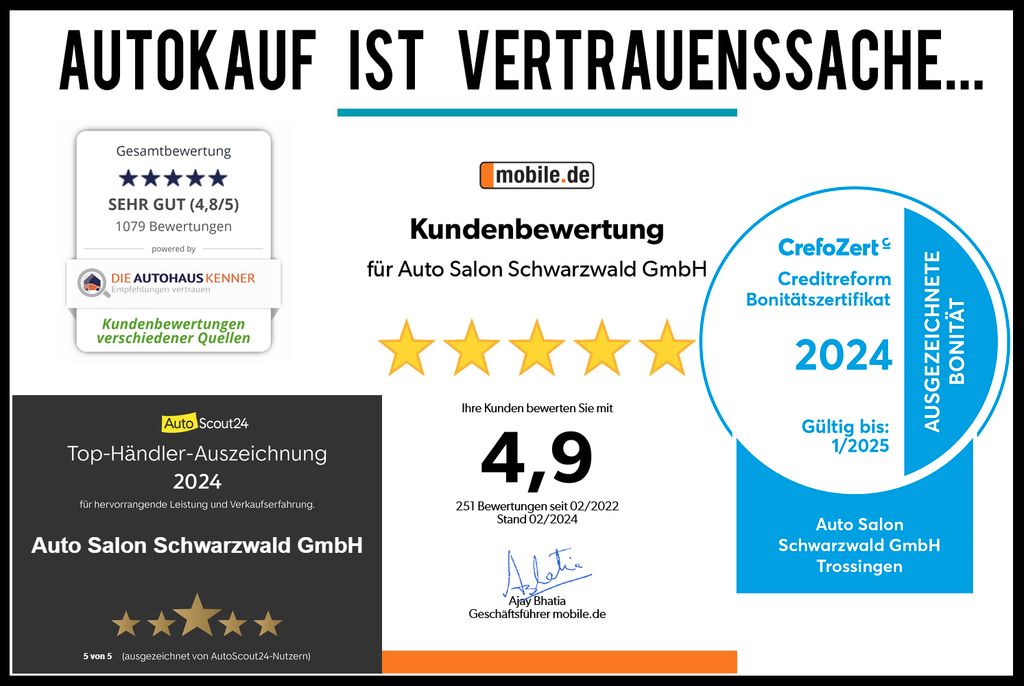 Lamborghini Aventador 2021